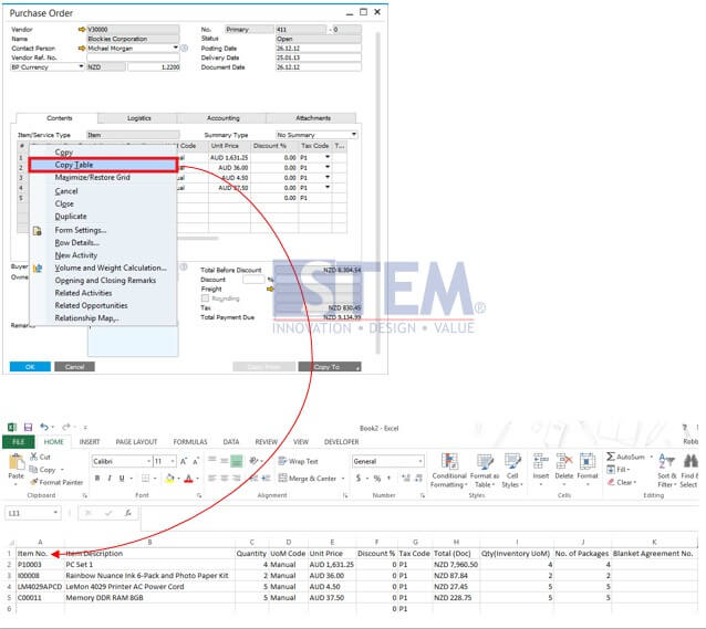 stem sapb1tips copy table