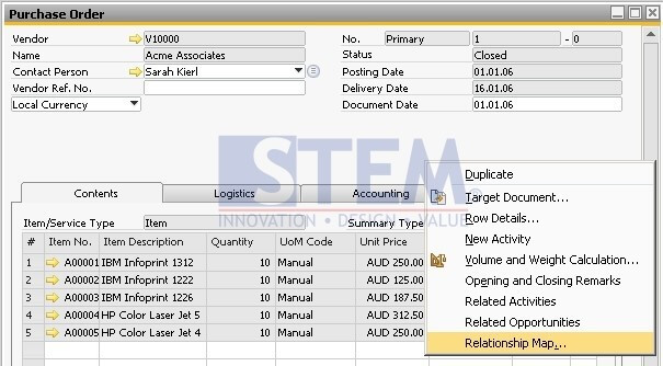 stem sapb1tips relationshipmap1