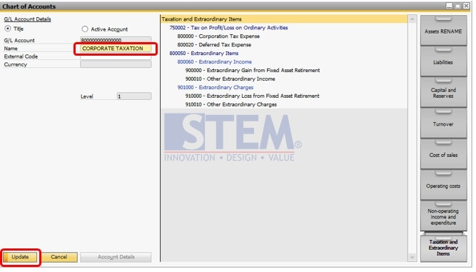 Chart Of Accounts In Sap Business One