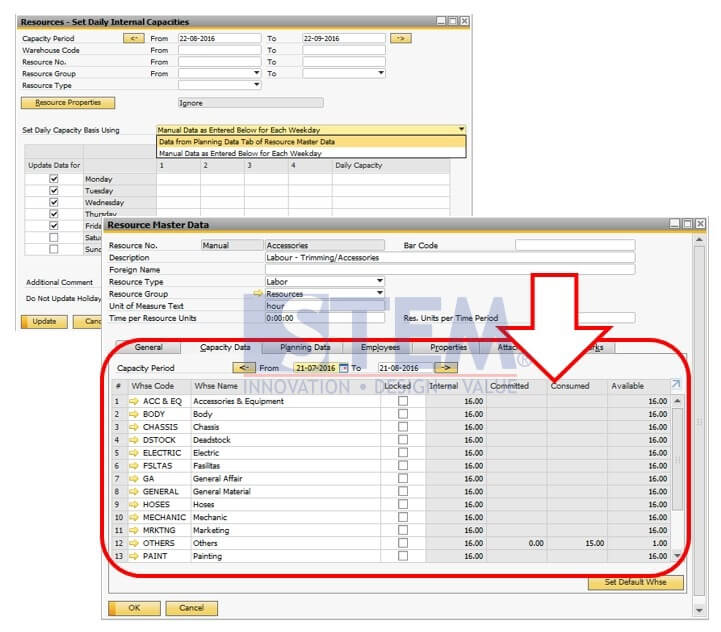 SAP Business One Indonesia Partner / Resource3