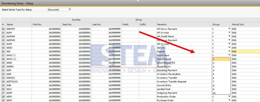 SAP Business One Indonesia Partner/AuthorizationSeries1