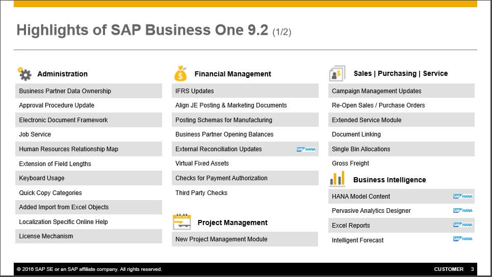 SAP Business One 9.2 Highlights - Administration - Financial - Project Management - Sales - Purchasing - Service