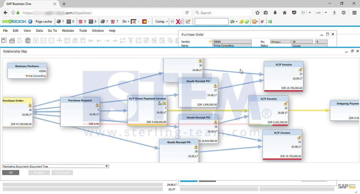 Figure 02. Document Relationship Map view in Web Browser