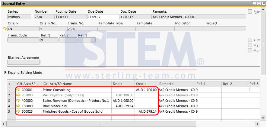 Figure 1a. Journal Entry for Credit Memo with Inventory Posting