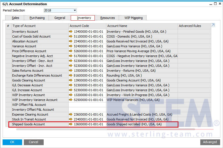 Setup for Using Shipped Goods Account on GL Account Determination