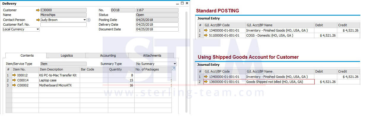 Differences Using Shipped Goods Account on Delivery Order
