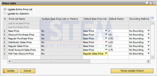 Using Price Update Wizard for Updating Price List