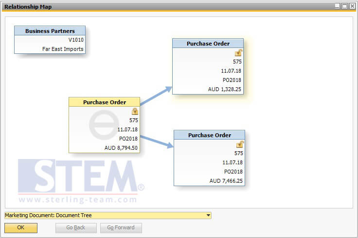 Split Purchase Order on SAP B1