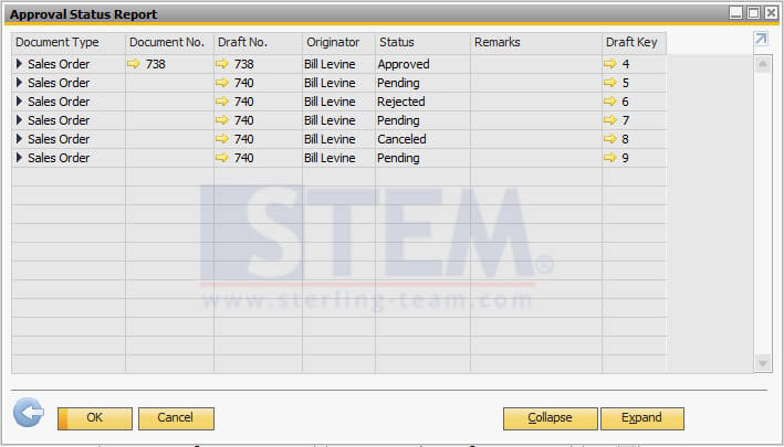 List Document on Approval Status Report