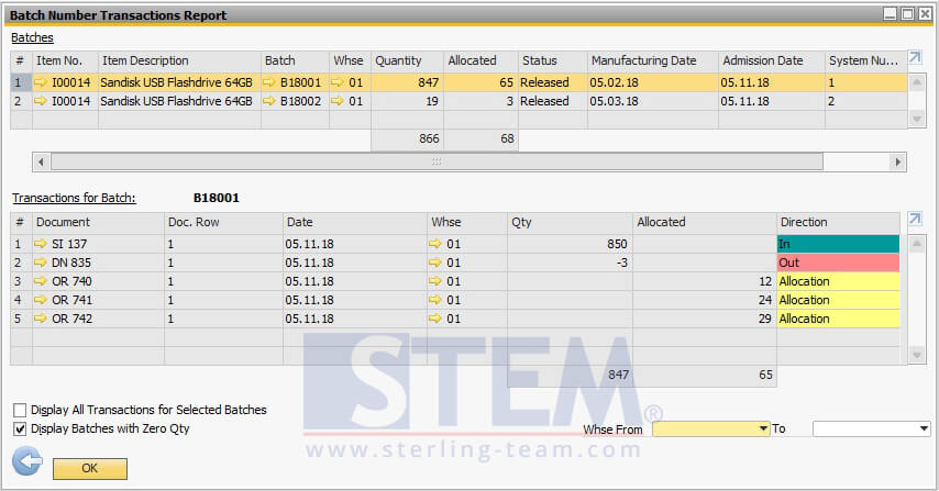 Find Your Allocated Batch on SAP Business One