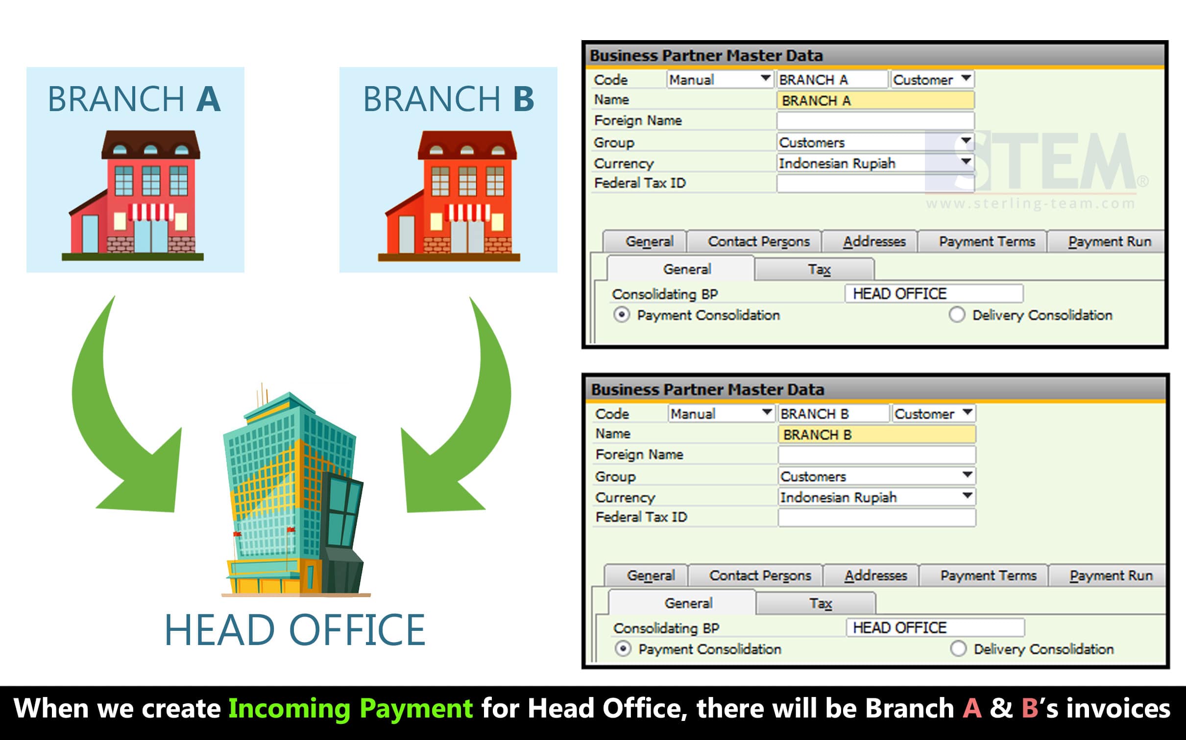 SAP_Business_One_Tips-STEM-Using Business Partner Consolidation on SAP B1_02