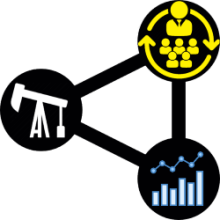 Hubungan Resource Master Data Dengan Item Master Data