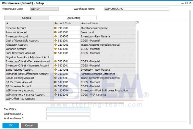 Option for Setting G/L Account on Your SAP SAP Business One Indonesia