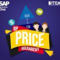 Pengaturan Hirarki Harga pada Business Partner