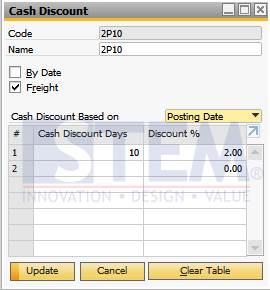 SAP Business One TIps - Cash Discount in Payment Terms