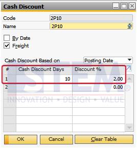 SAP Business One TIps - Cash Discount in Payment Terms