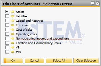 SAP Business One Tips - Change The Order of the Chart Of Account