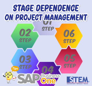 Stage Dependence pada Project Management di SAP Business One