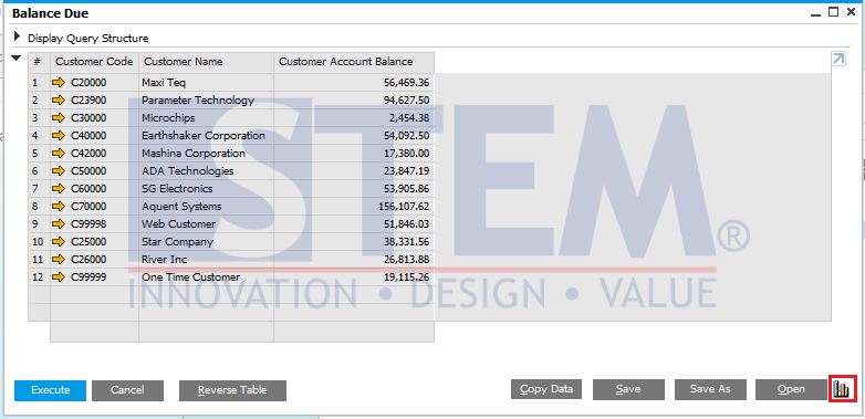 SAP Business One Tips - View and Customize Graph in Query Manager