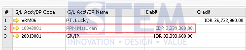 SAP Business One Tips - How to add Tax Group in SAP Business One