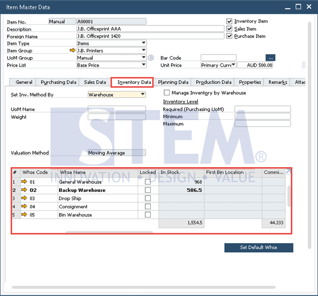 SAP Business One Tips - Check Your Item Stock Availability