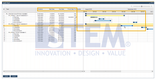 SAP Business One Tips - What’s New in SAP Business One Version 10