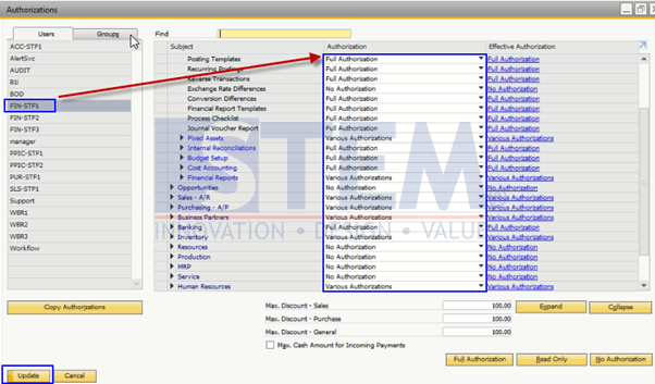 SAP Business One Tips - Cancel and Close Documents Authorization