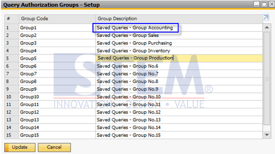 SAP Business One Tips - Change Description Group Saved Query