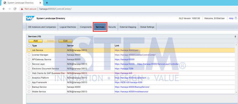 SAP Business One Tips - How to Setup SBO Mailer