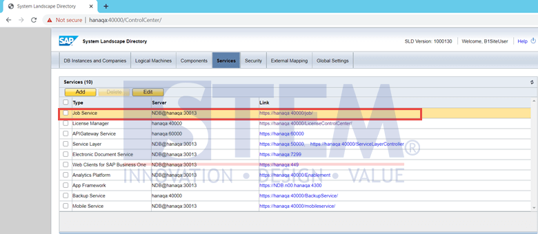 SAP Business One Tips - How to Setup SBO Mailer