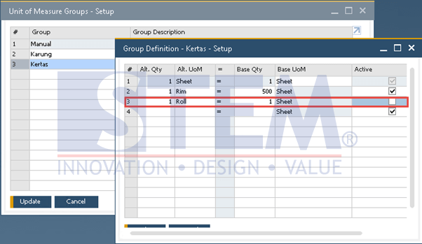 SAP Business One Tips - Inactive UOM that Doesn't Match in a Group