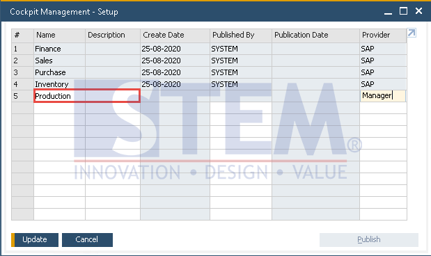 SAP Business One Tips - How to Create Cockpit Template in SAP Business One HANA