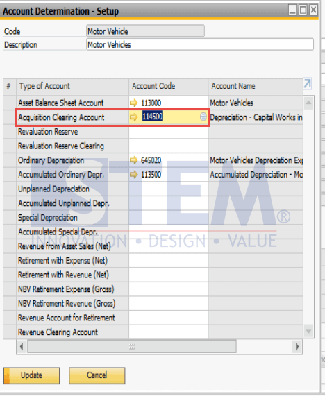 SAP Business One Tips - How to Depreciate Asset in SAP Business One