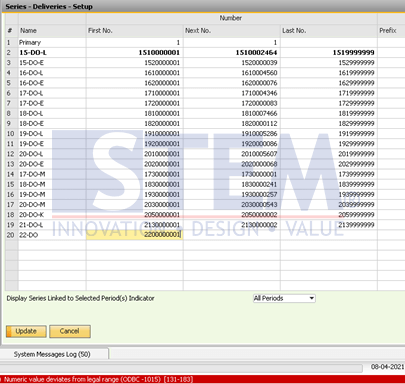 SAP Business One Tips - Error Update Document Numbering