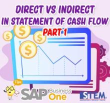 Direct vs Indirect Method part 1